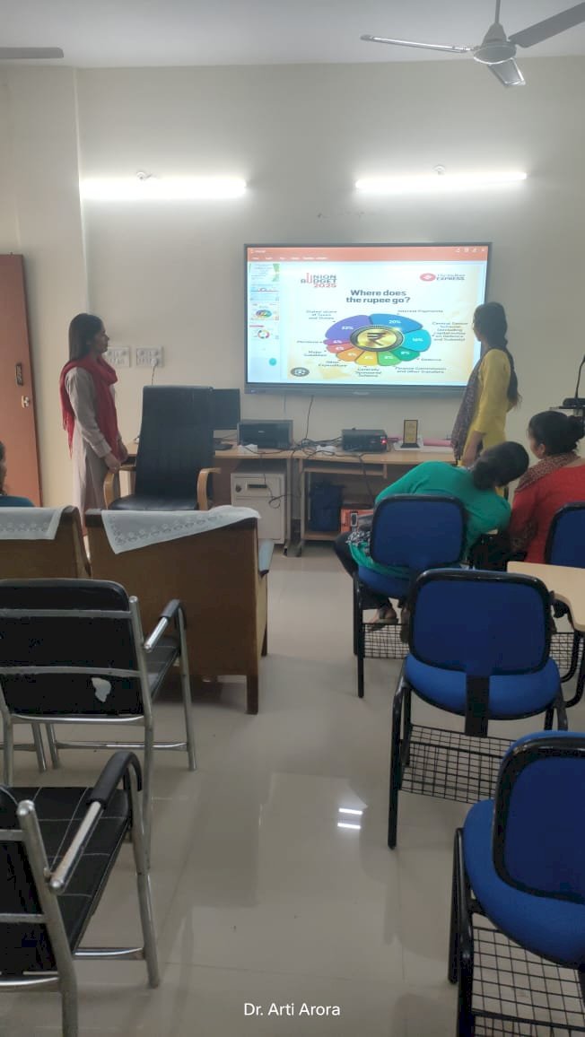 Students Learning Activities