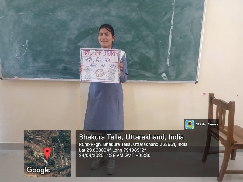 Students Learning Activities