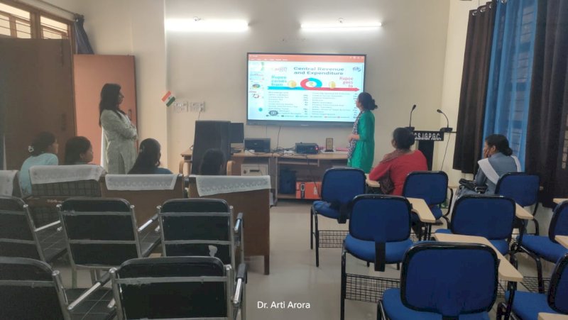 Students Learning Activities