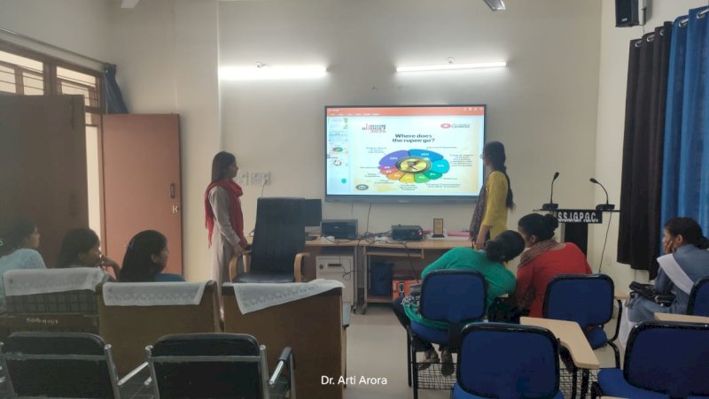 Students Learning Activities