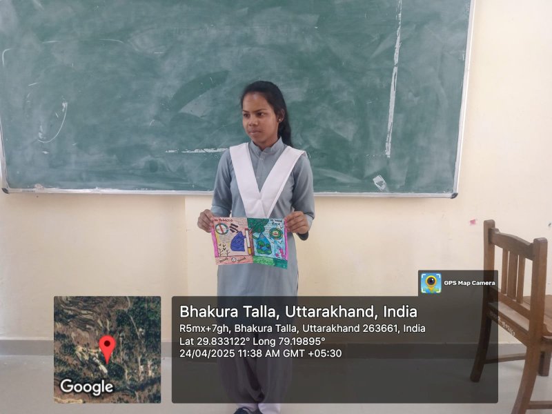 Students Learning Activities